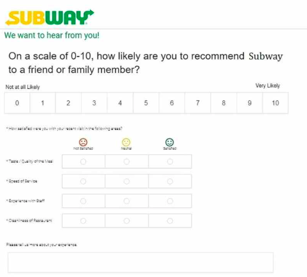 Subwaylistens Survey