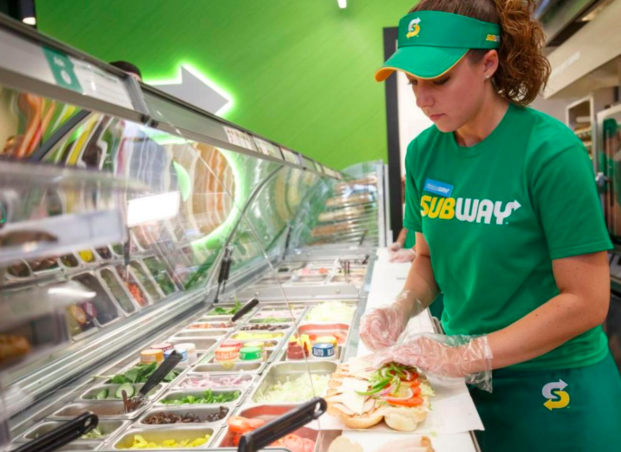 Subway Menu With Prices In Australia