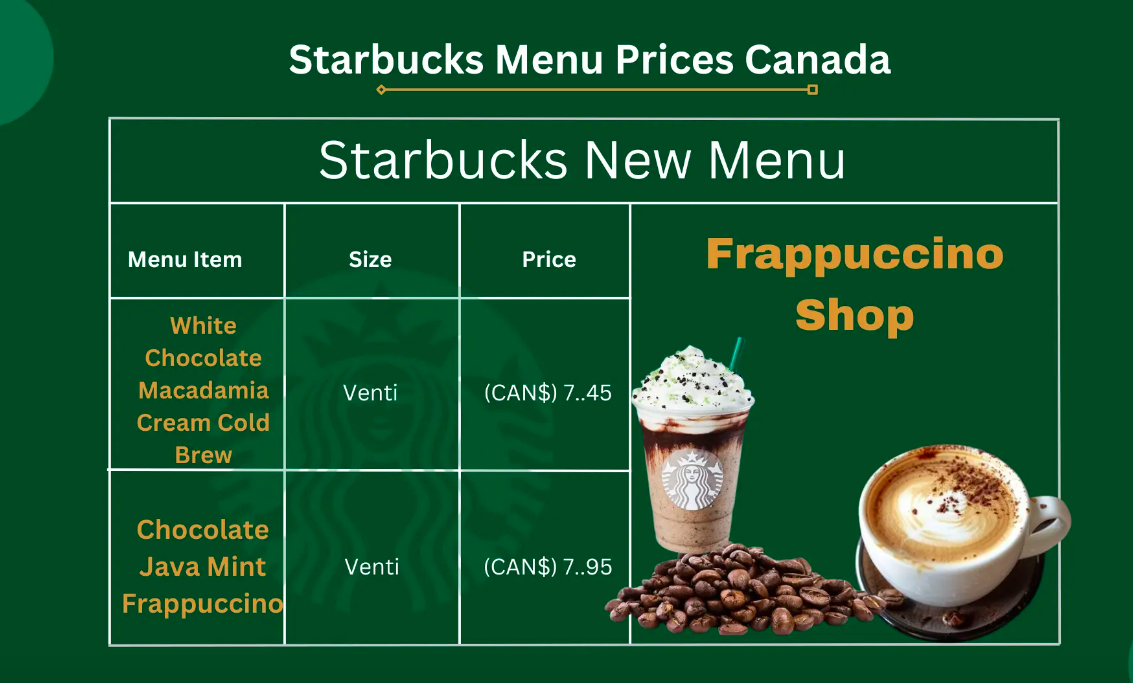 Starbucks Menu With Prices In Canada