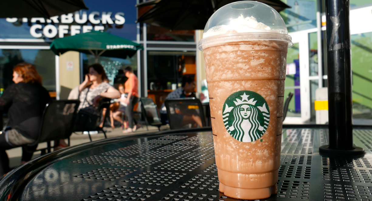 Starbucks Iced Coffee Menu With Prices