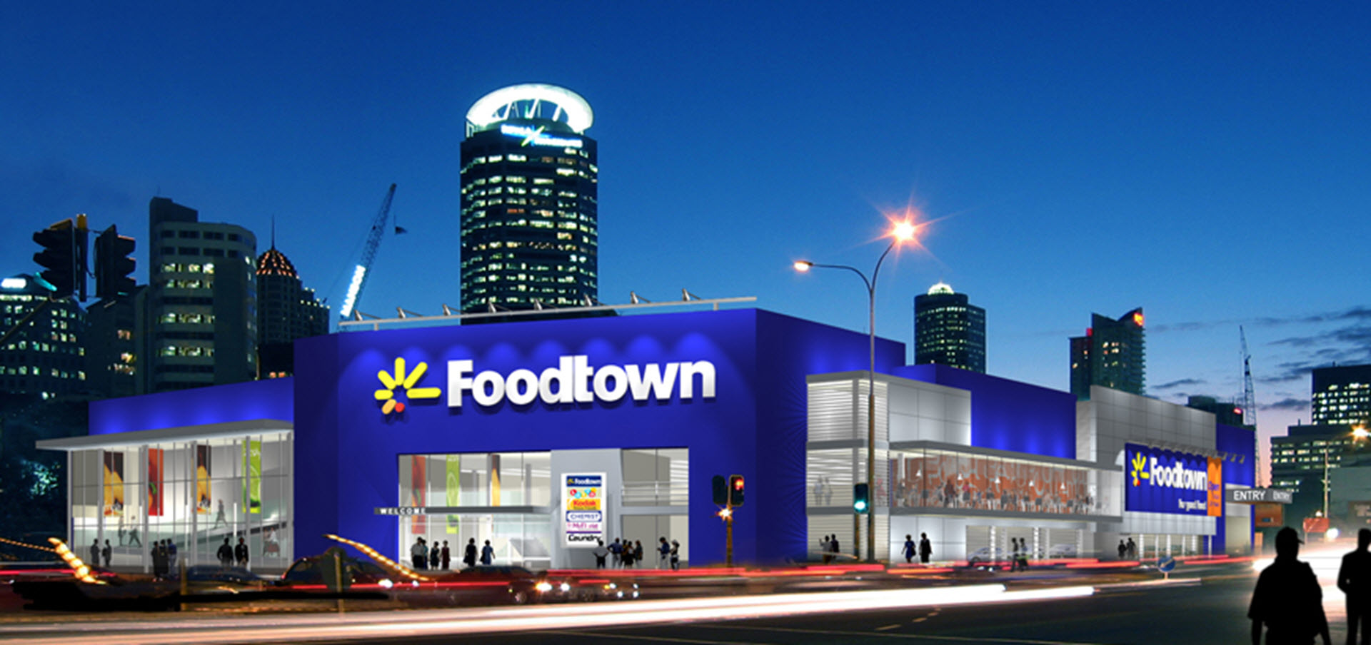 Foodtownsurvey