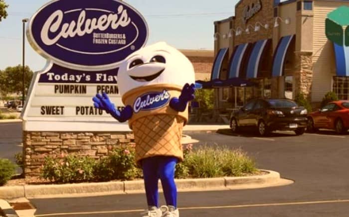 TellCulvers Guest Satisfaction Survey